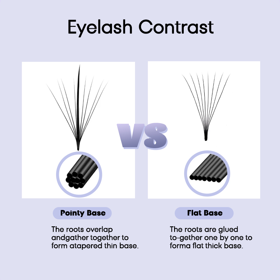 AGUUD 3D 5D 7D 9D ringan pengg - Eyelash Extension Hybrid ulasan dan harga