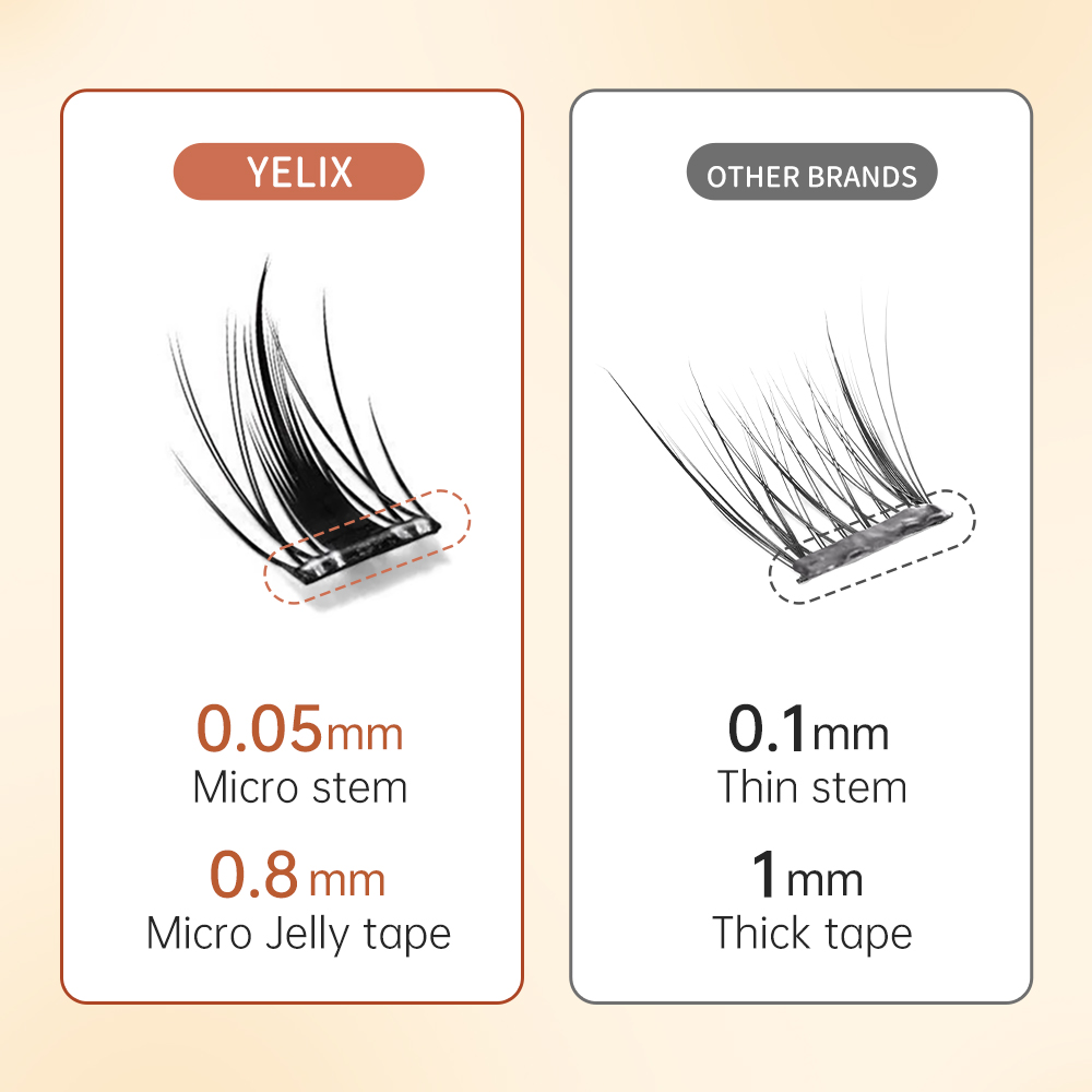 Yelix Bulu Mata Palsu Multi-St - Eyelash Extension Volume ulasan dan harga