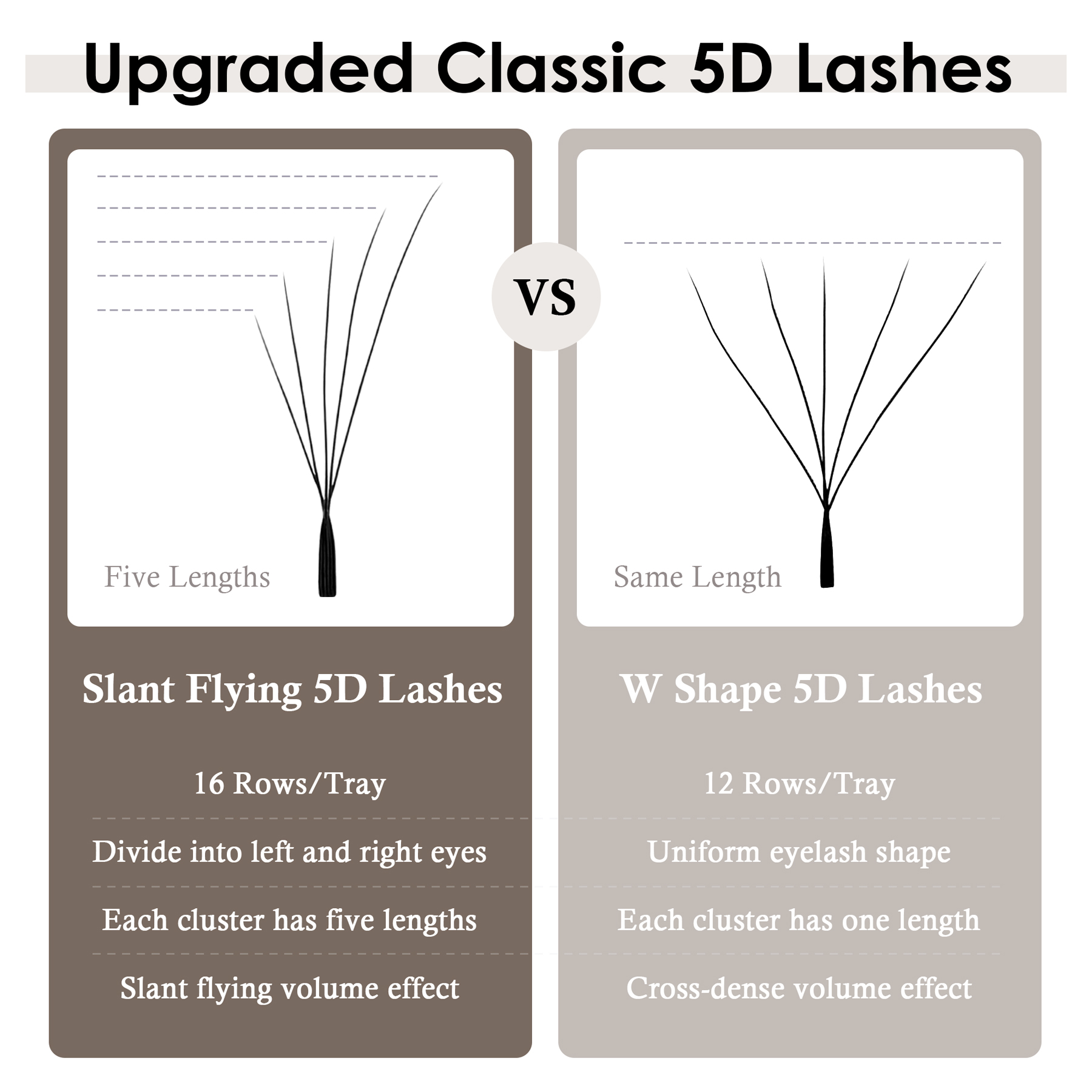 Ekstensi Bulu Mata SEEDEW Fox  - Eyelash Extension Hybrid ulasan dan harga
