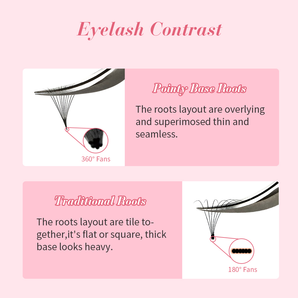 RUJADE tipis runcing dasar Vol - Eyelash Extension Human Hair ulasan dan harga